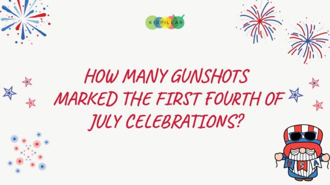 4th of July Trivia Questions and Answers [Google Slides] - Image 2