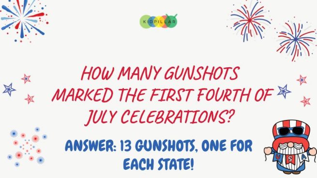 4th of July Trivia Questions and Answers [Google Slides] - Image 3