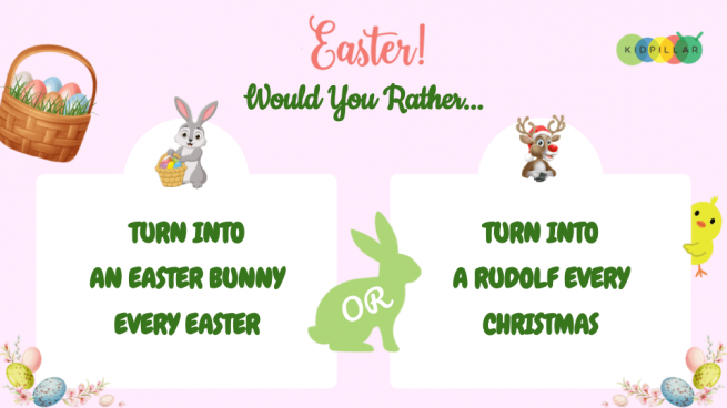 Fun Easter Would You Rather Questions - Google Slides - Image 2