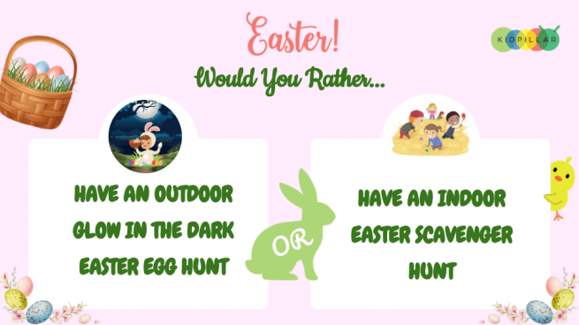 Fun Easter Would You Rather Questions - Google Slides - Image 4